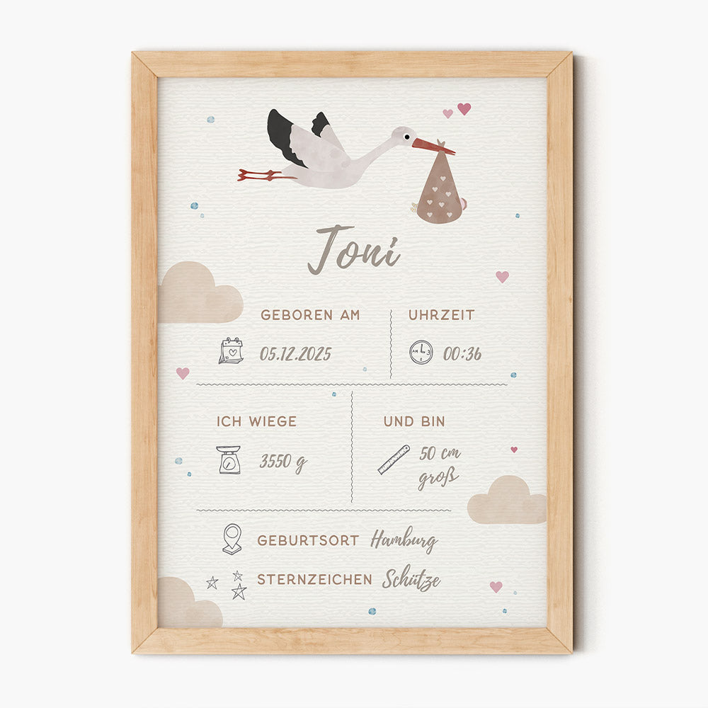 Geburtsposter personalisiert - Storch