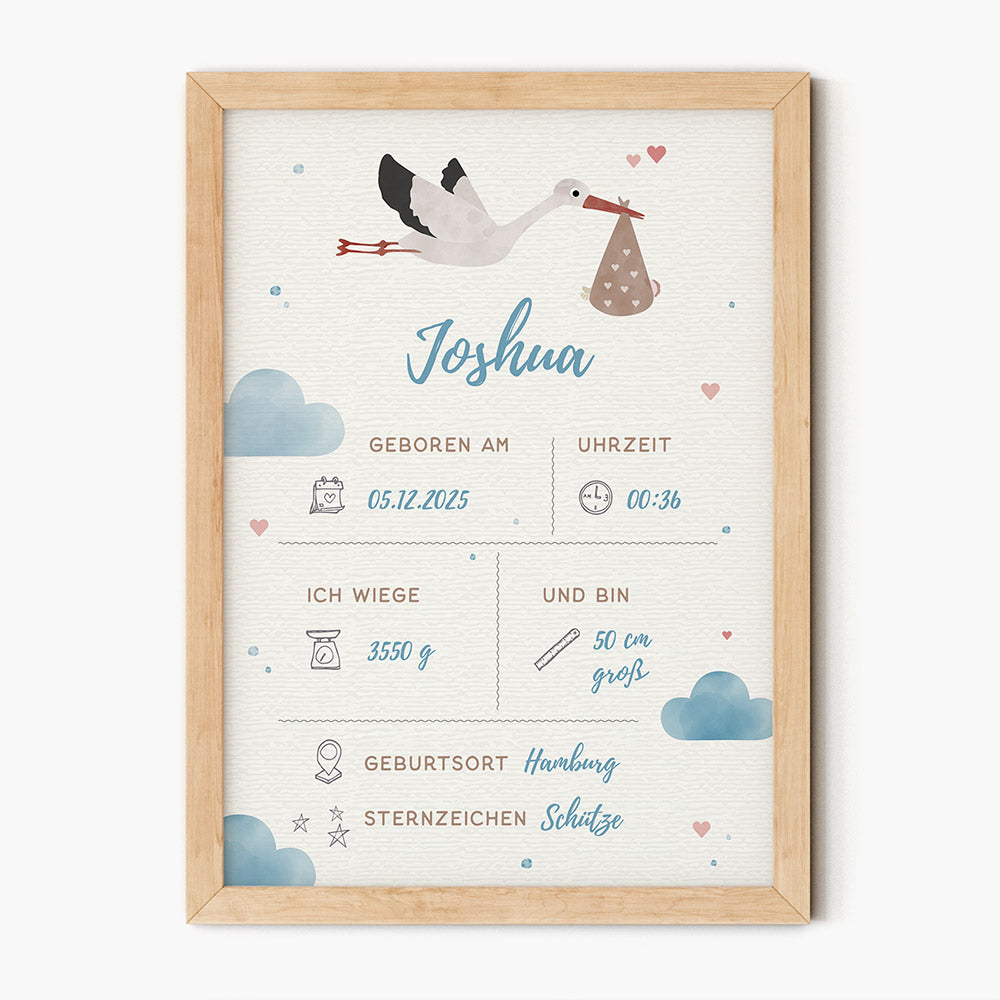 Geburtsposter personalisiert - Storch