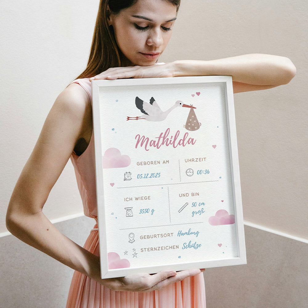 Geburtsposter personalisiert - Storch