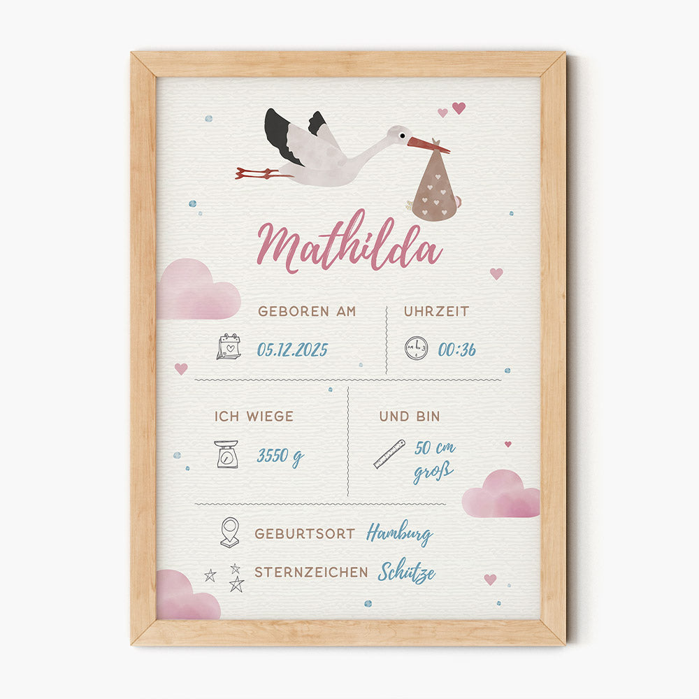 Geburtsposter personalisiert - Storch
