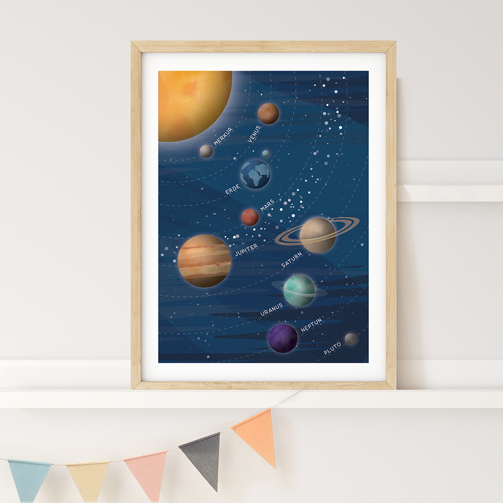 Poster Galaxy illustriert Kinderzimmer byClou