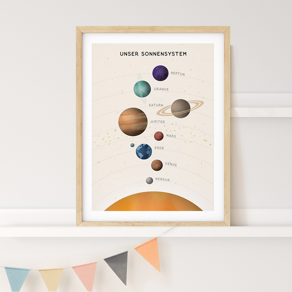 Poster Sonnensystem illustriert Kinderzimmer byClou