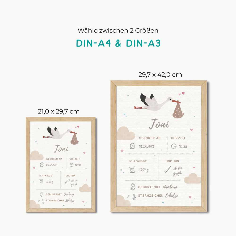 Geburtsposter personalisiert - Storch
