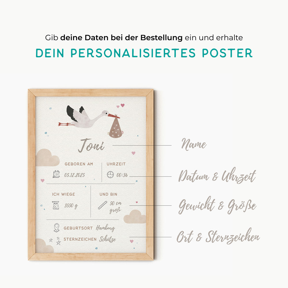 Geburtsposter personalisiert Storch Geburtsankündigung byClou