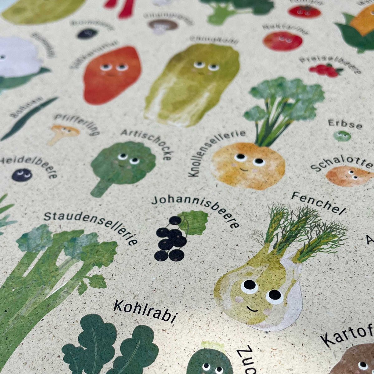 Saisonkalender Obst Gemüse magnetisch abwischbar byClou