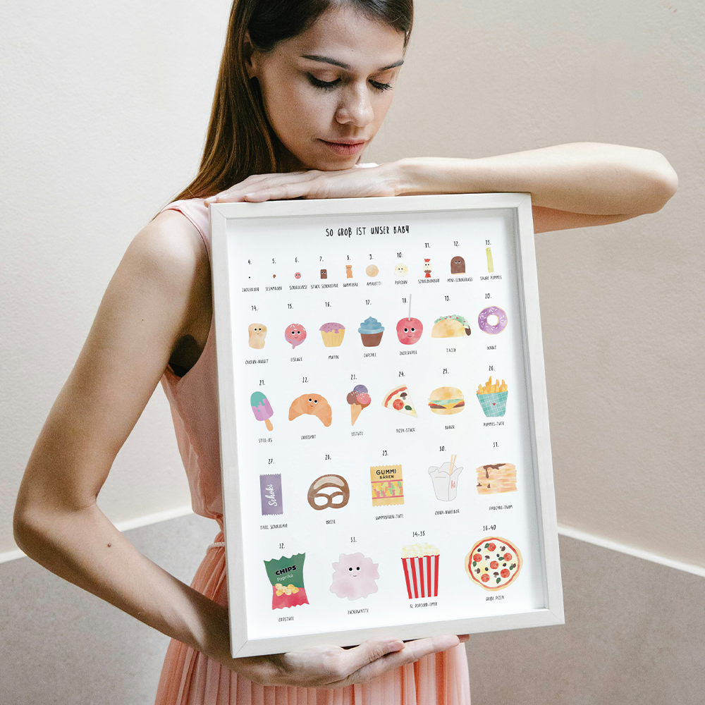 Poster - Schwangerschaft "wie groß ist unser Baby?" Food