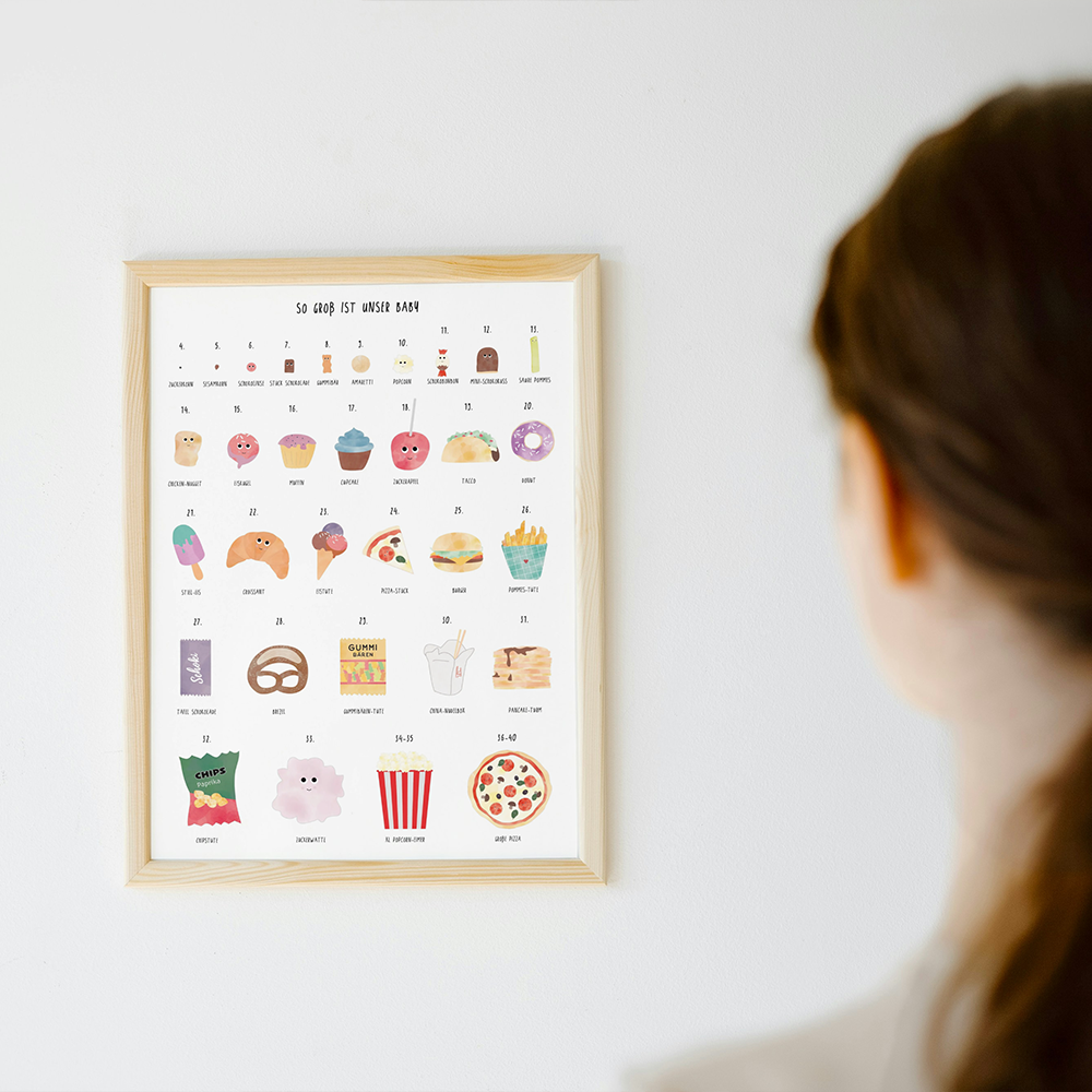 Poster - Schwangerschaft "wie groß ist unser Baby?" Food