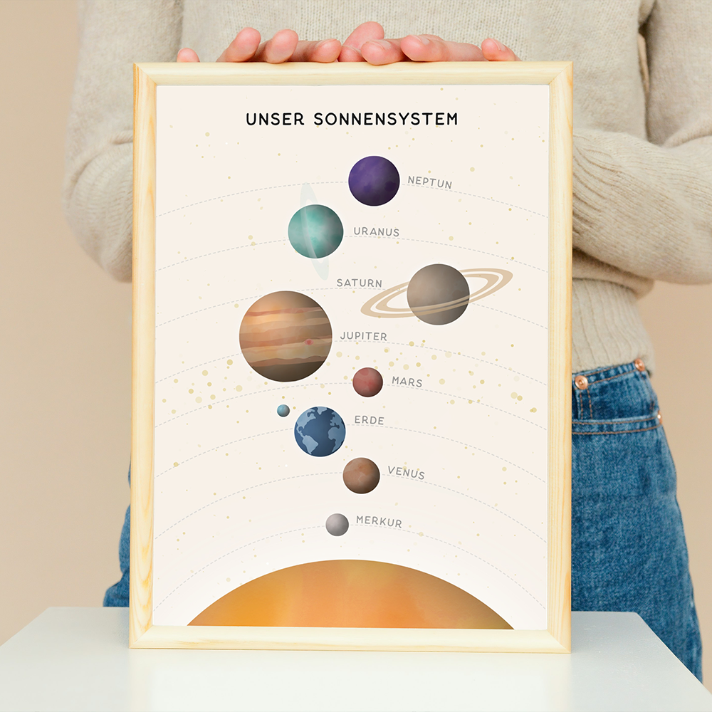 Poster Sonnensystem illustriert Kinderzimmer byClou