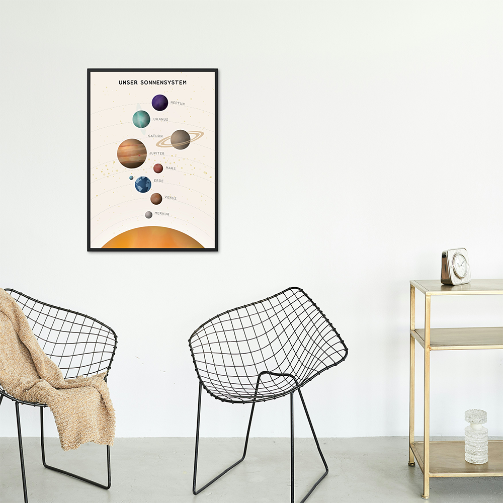 Poster Sonnensystem illustriert Kinderzimmer byClou