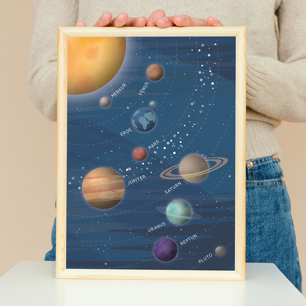 Poster Galaxy illustriert Kinderzimmer byClou