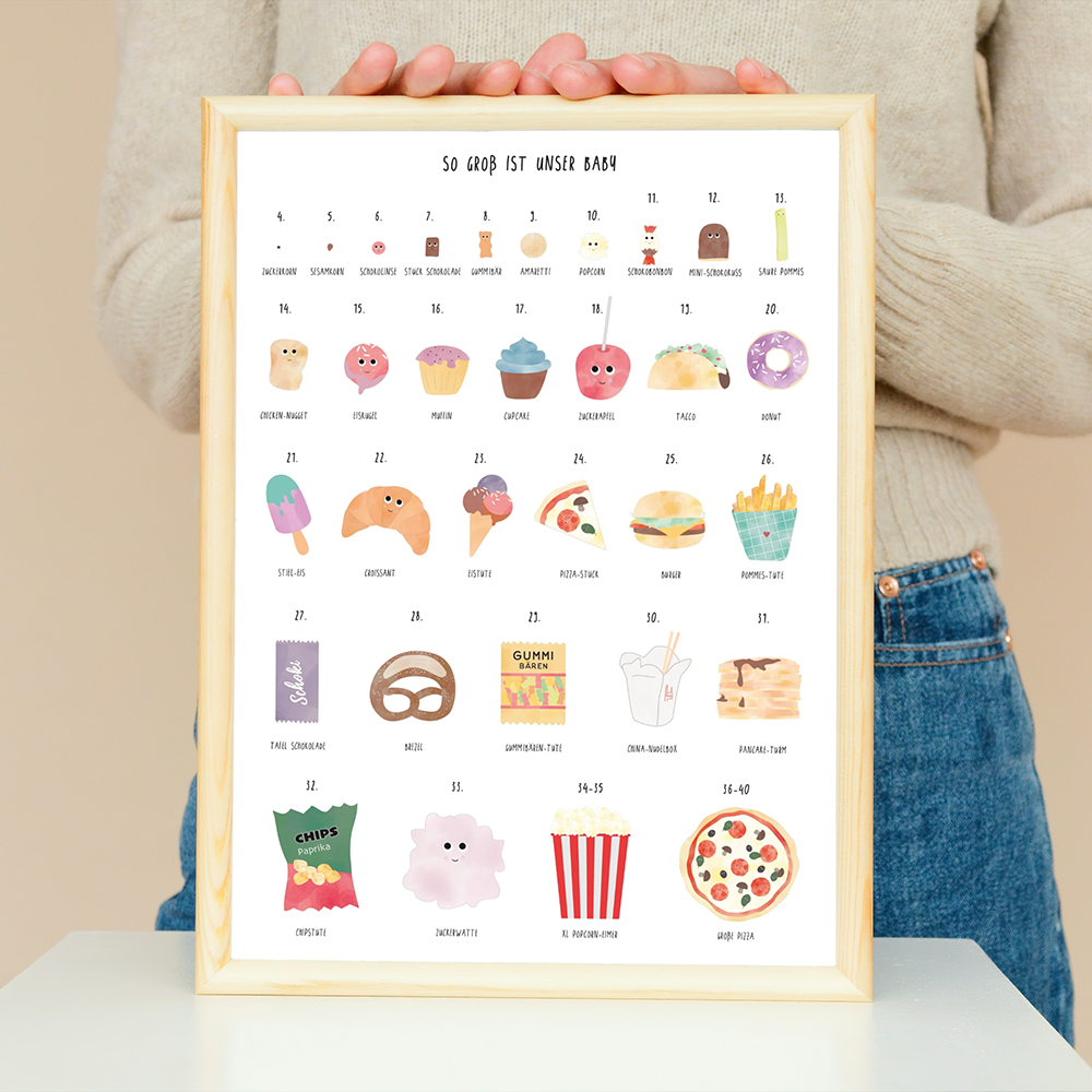 Poster - Schwangerschaft "wie groß ist unser Baby?" Food