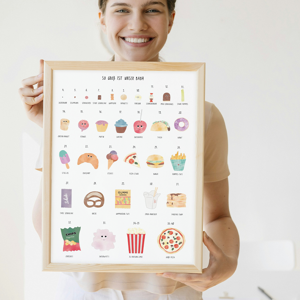 Poster - Schwangerschaft "wie groß ist unser Baby?" Food