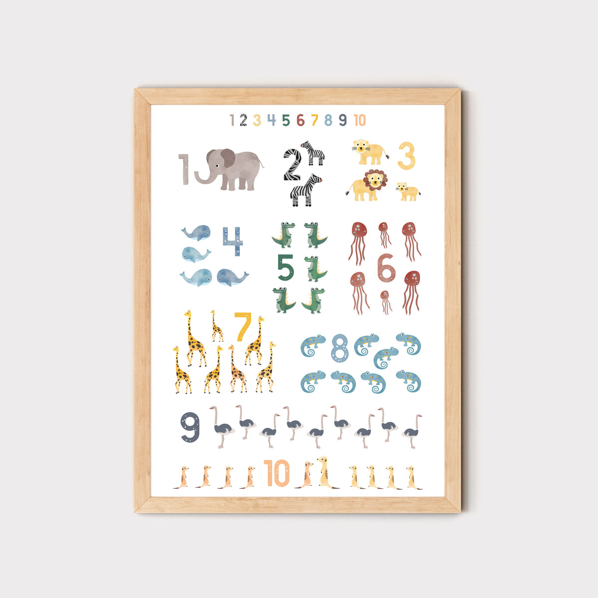 Poster Zahlen wilde Tiere illustriert Kinderzimmer byClou